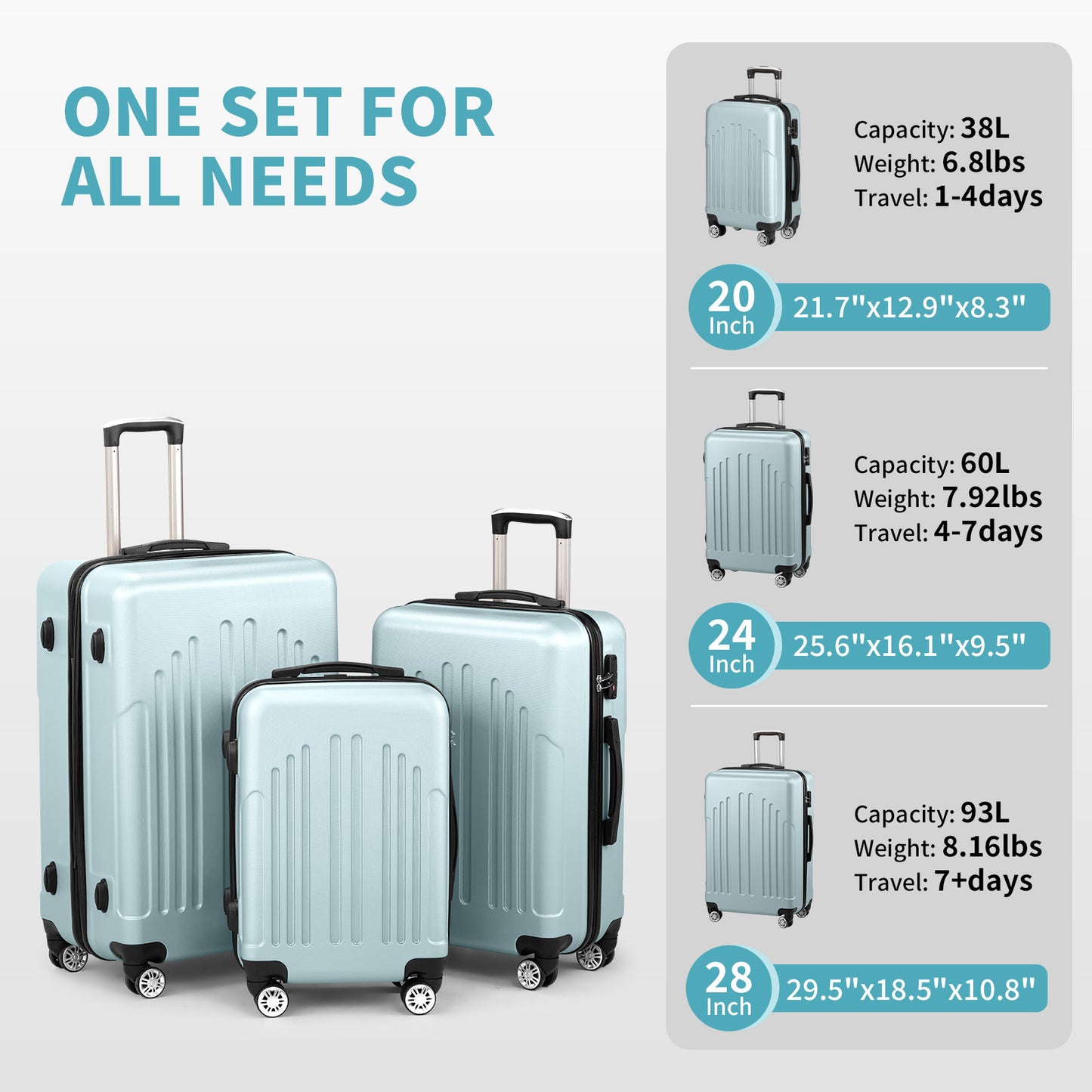 Three In One ABS PC Suitcase 20in 24in 28in Suitcase